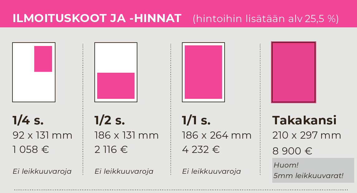 Aplodi 2-2025 ilmoitushinnat mediamyynti